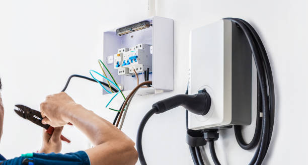 Best Electrical Wiring Services  in Balch Springs, TX